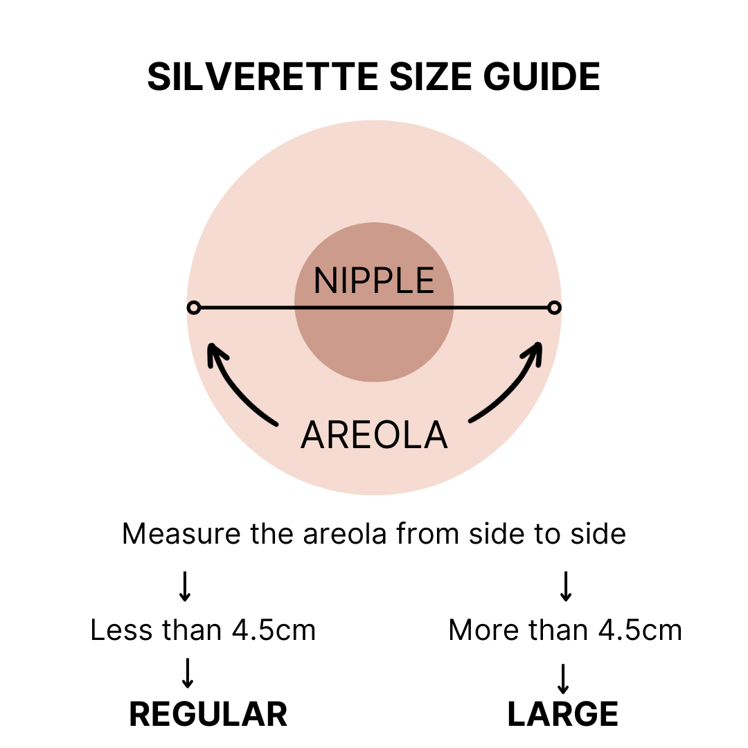 silverette, Accessories, Silverette Nursing Cups Size Regular